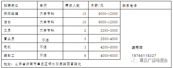 最新招聘信息来了_业有限公司_济南_产品