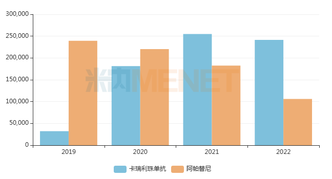 腾讯收录于原理（【著眼】升级换代1类该药夺目，万通、韦尔泰......现身）这都可以？，