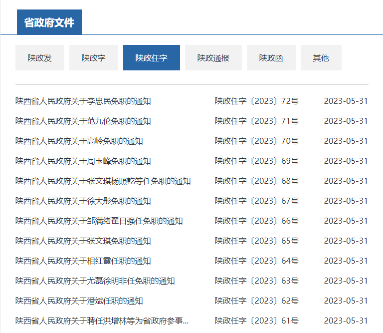 陕西发布一批人事任免通知_职务_省政府_控股集团