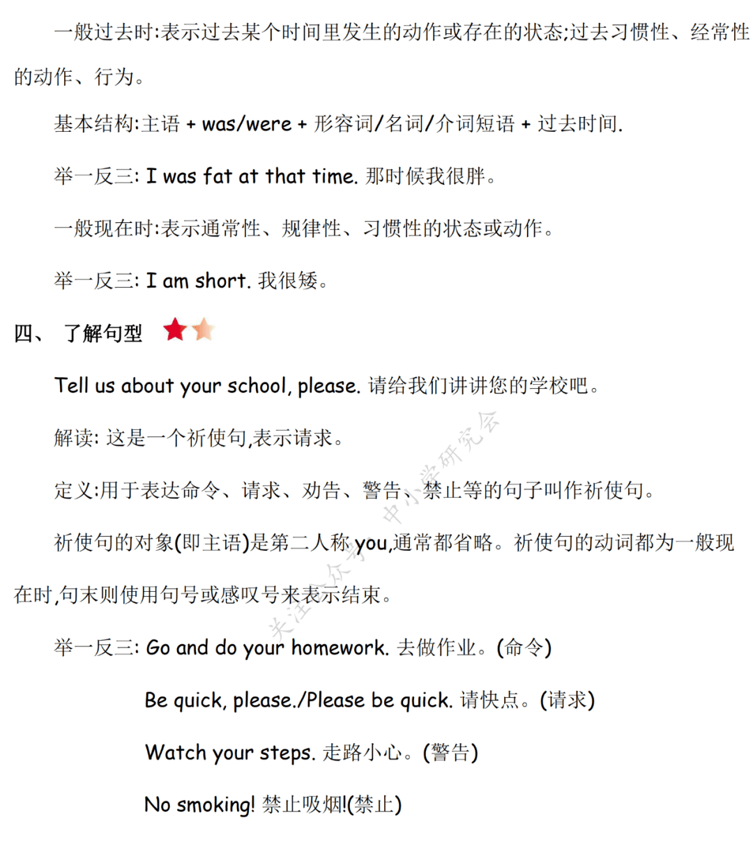 人教PEP版英语六年级（下）期末复习知识清单丨可打印