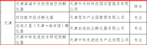 全网沸点 海河防潮闸除险加固工程启闭机组