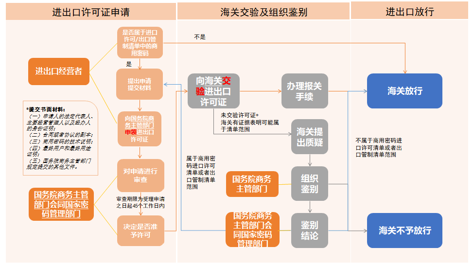 文章配图-3