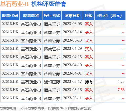 hk:拓舒沃联合阿扎胞苷可明显改善急性髓系白血病患者的总生存期