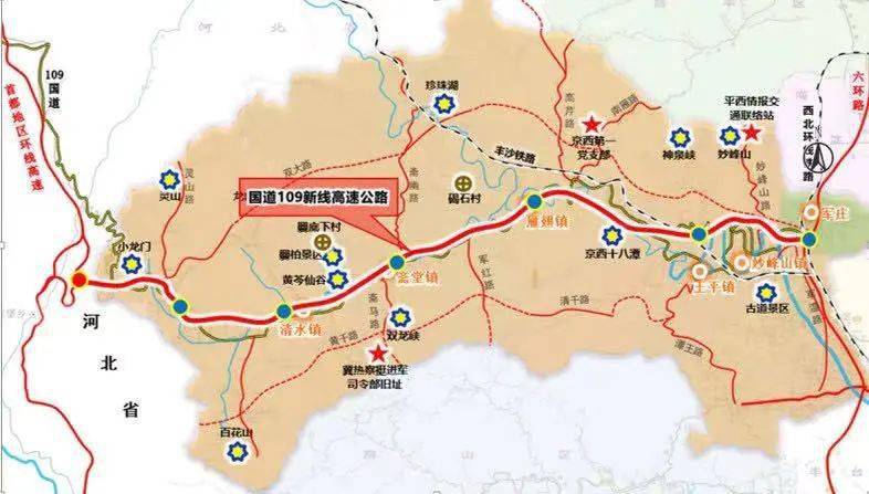 京原铁路新规划图片