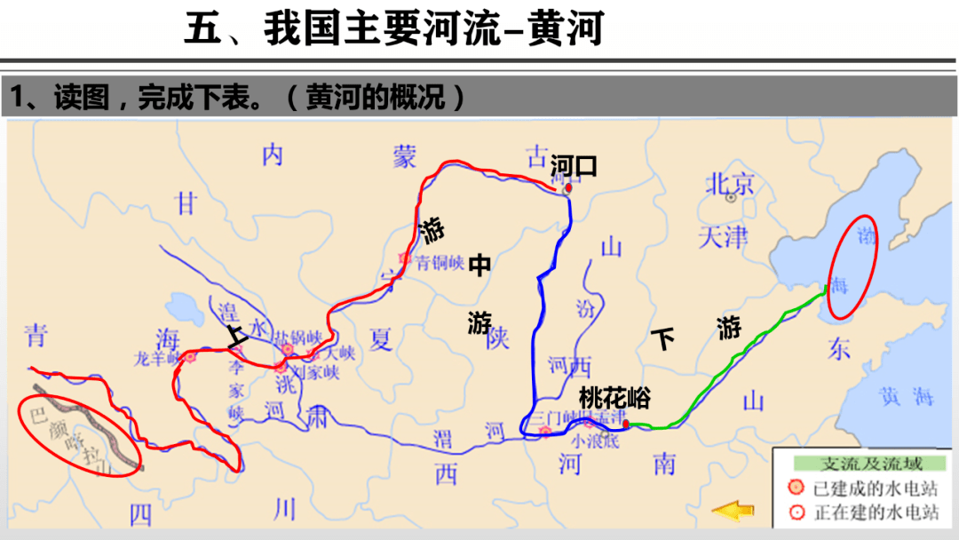 高考地理中的顶托作用,中国的河流知识汇总,高中地理洋流知识整理合集