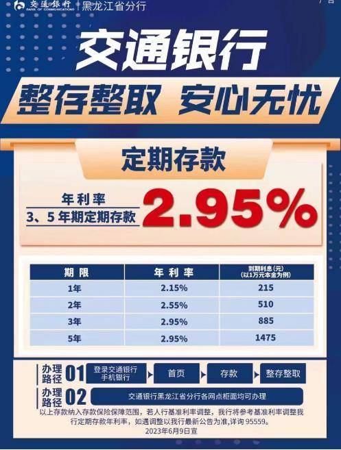 交通银行 零存整取 安心无忧