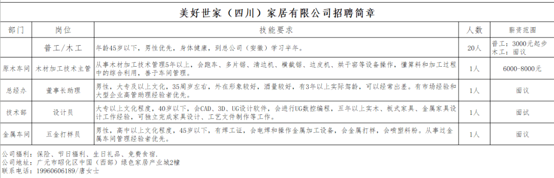 PG电子APP下载 - 官方正版，安全无忧最新！广元这15家