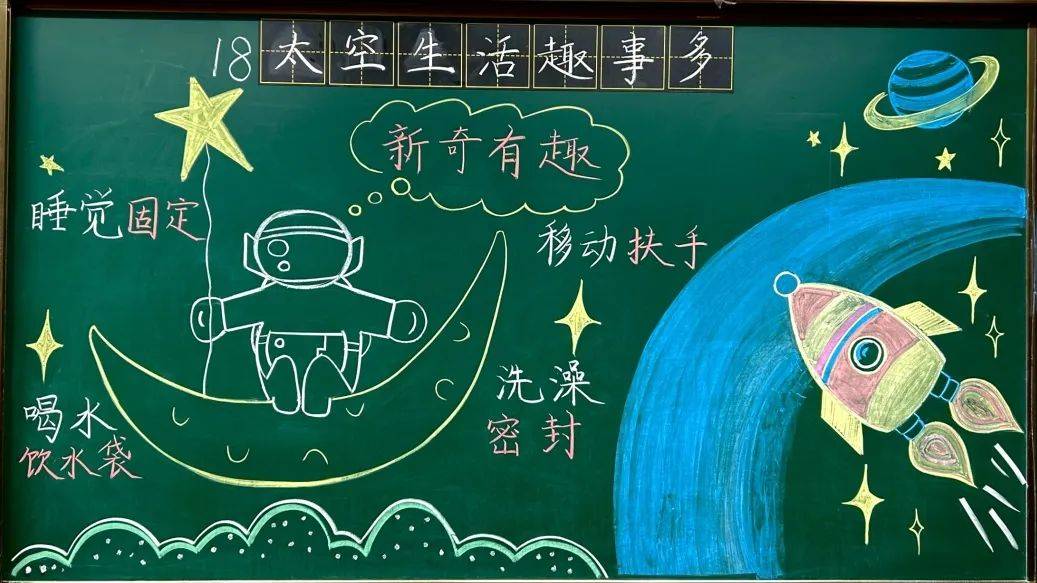 小学语文《太空生活趣事多》板书设计思路本课是一篇科学小品文,语言