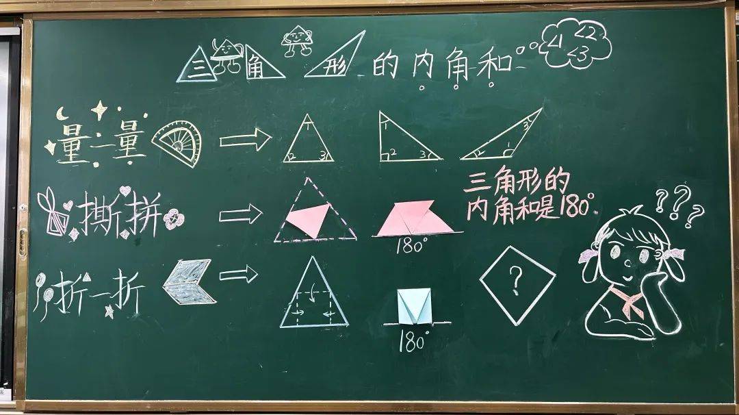 三角形的特性板书设计图片
