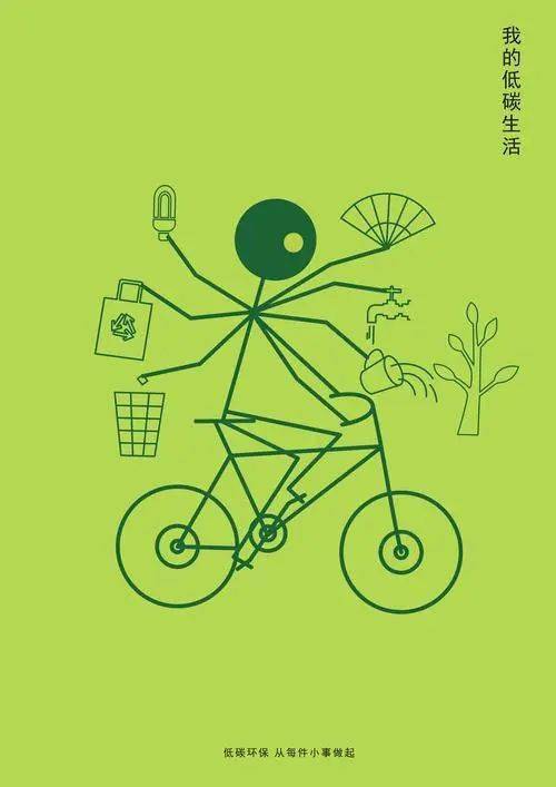 【2097期】"低碳生活"综合性学习设计:"还小北极熊一个家"公益短片