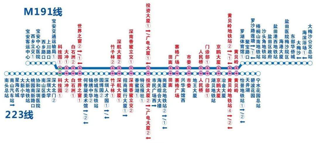 深圳公交357路线图图片