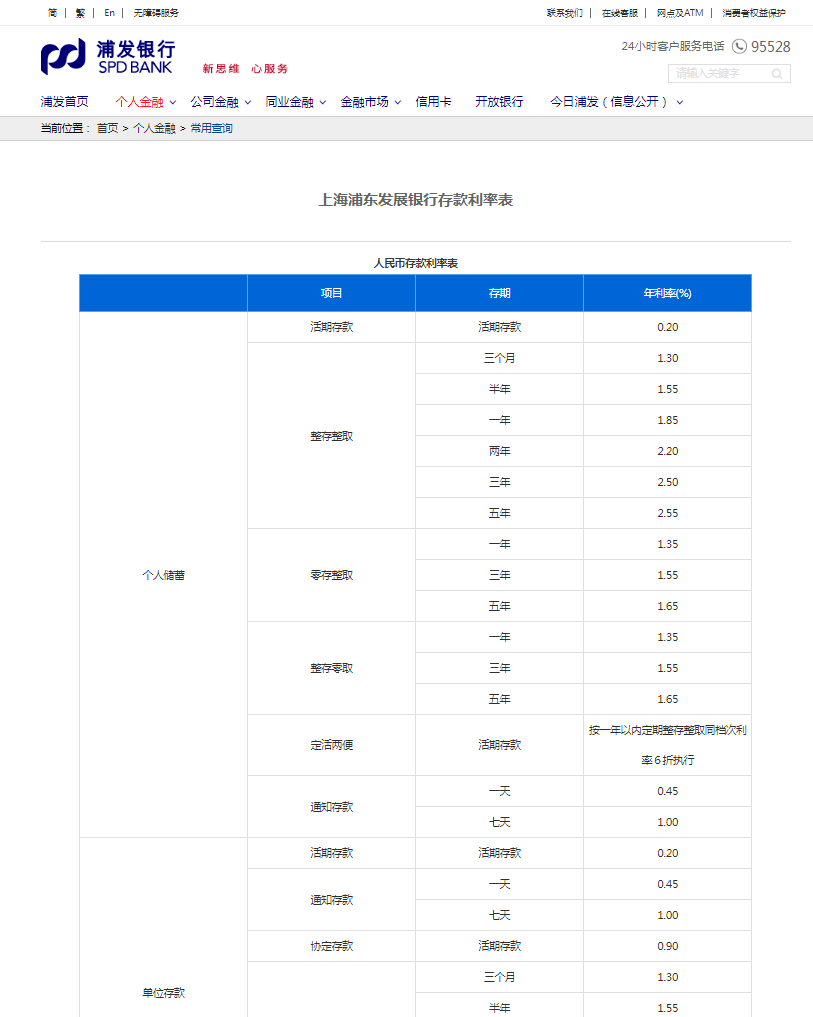 多家银行宣布!再次下调→_利率_存款_调整