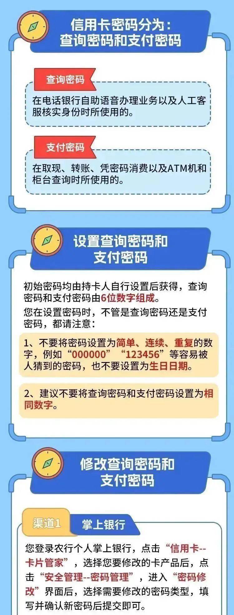 卡卡微课堂】信用卡密码使用指南_手机搜狐网