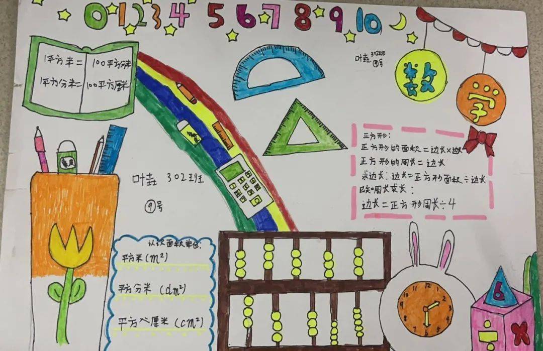 从此不怕数学手抄报图片