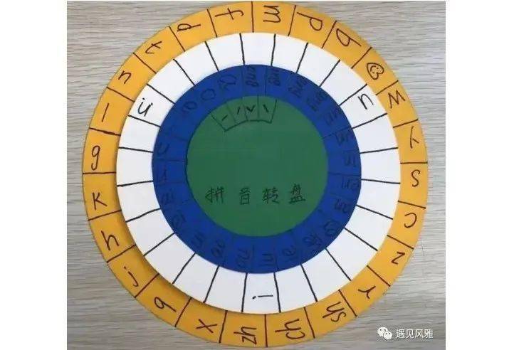 期末：一二年级无纸化测评的20种打开方式-无纸化测试二年级方案