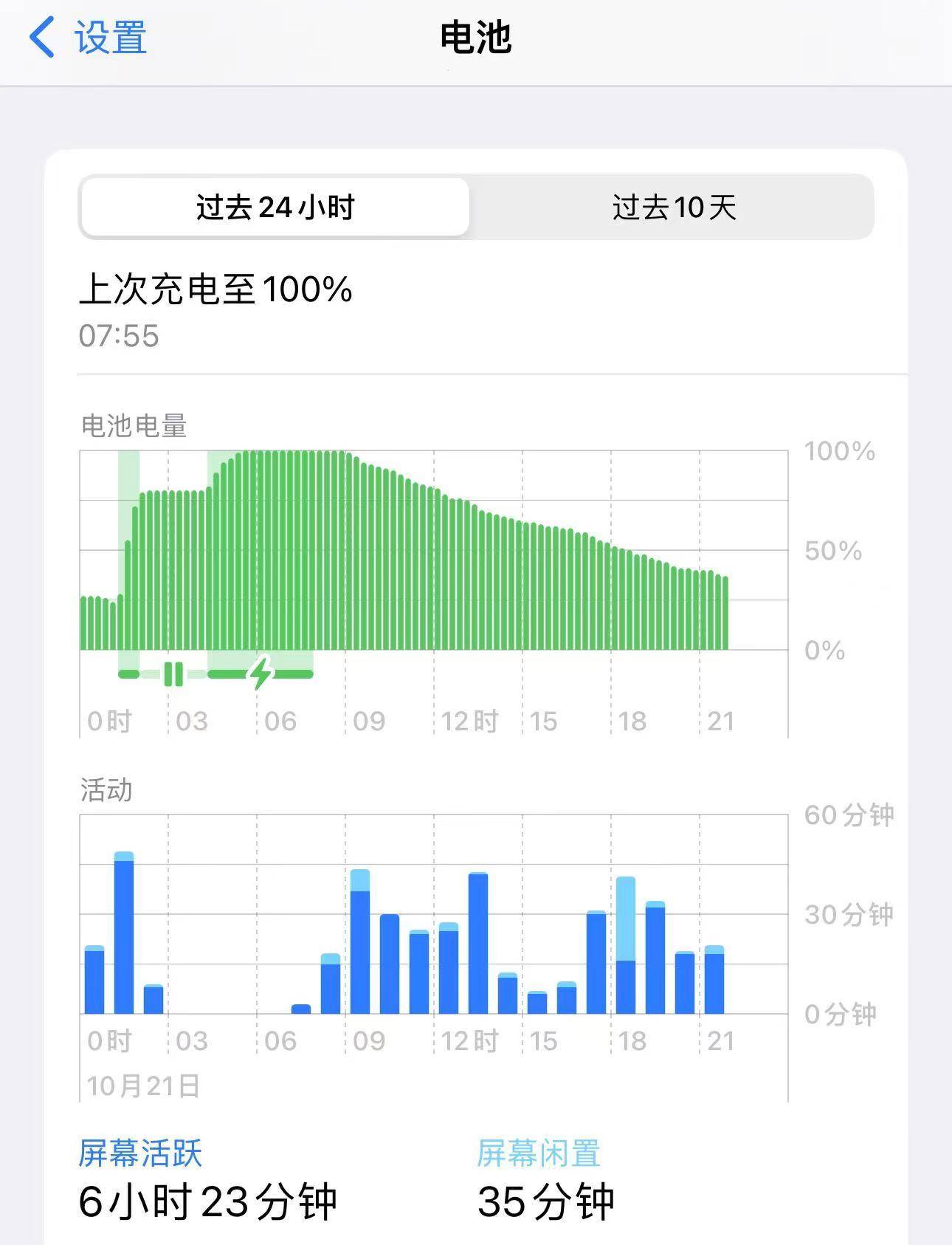 iphone14 promax参数 苹果14promax会是什么样子