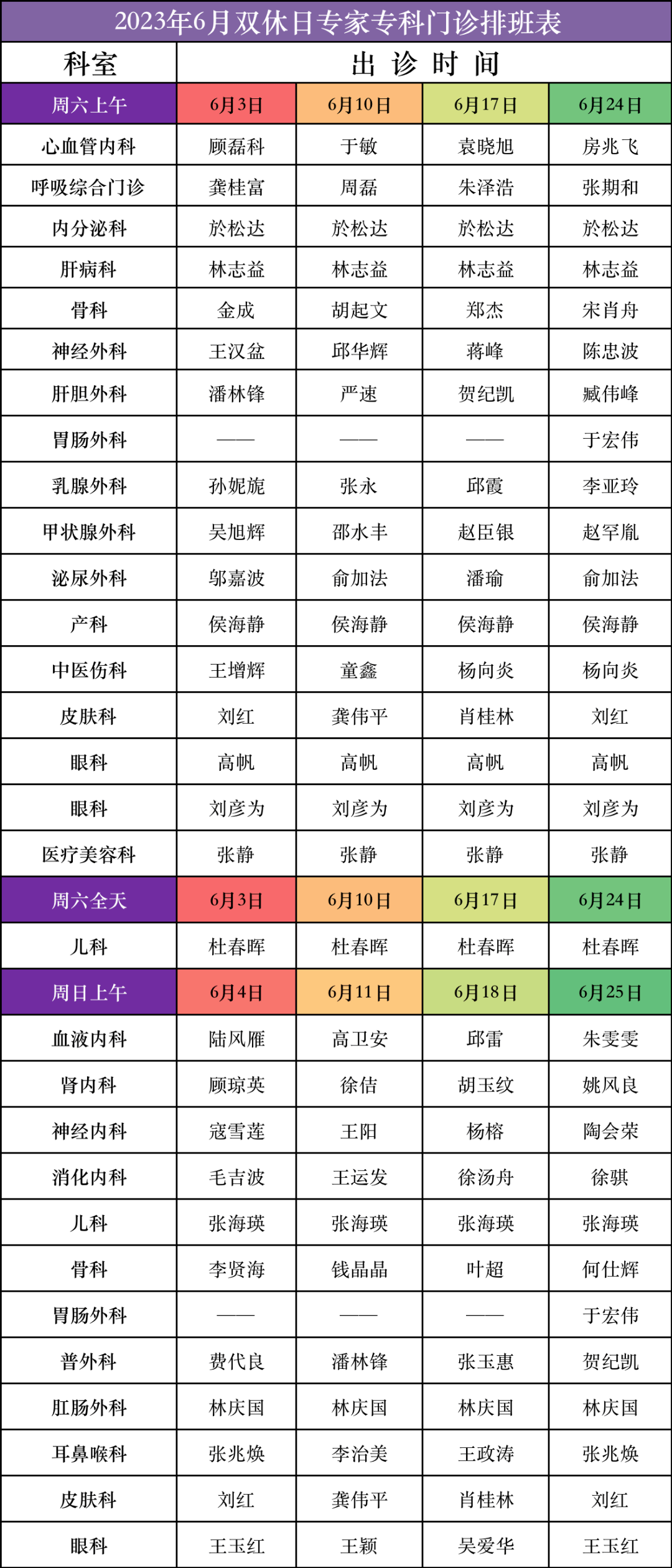 舟山医院将根据患者需求进一步调整节假日专家,专科门诊力量持续优化