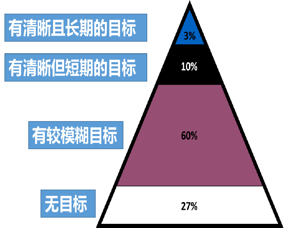 中国企业急需补齐精益变革中最大的短板:精益人才培育(下)【精益洞见