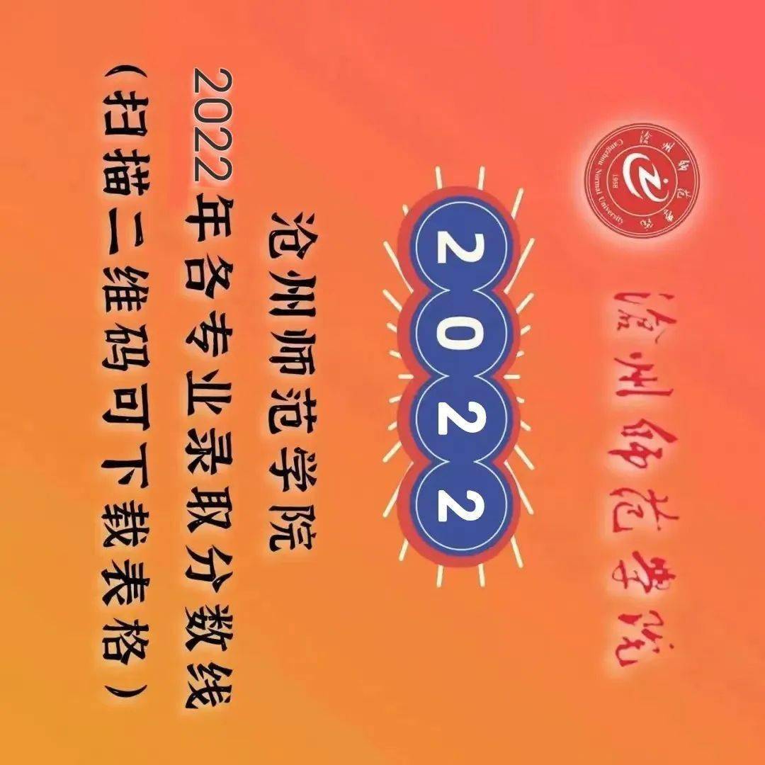 2024年河南省高考分数线_21年高考河南分数线预测_202|河南省高考分数线