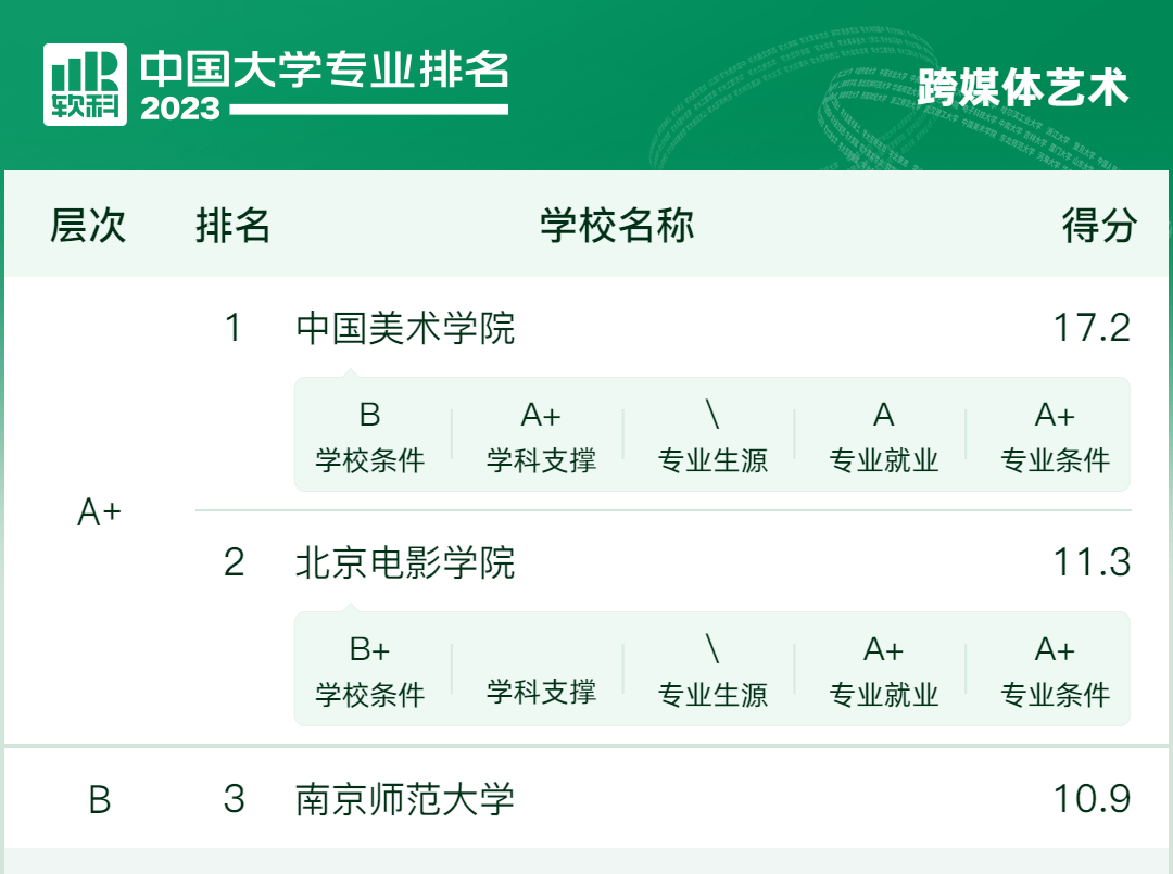 文章配图-13