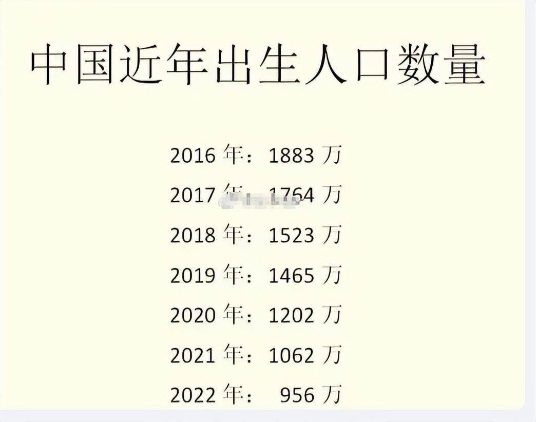 2024年为什么人口_不出意外的话,2024年的新生人口会有所上浮:3个原因太真实了