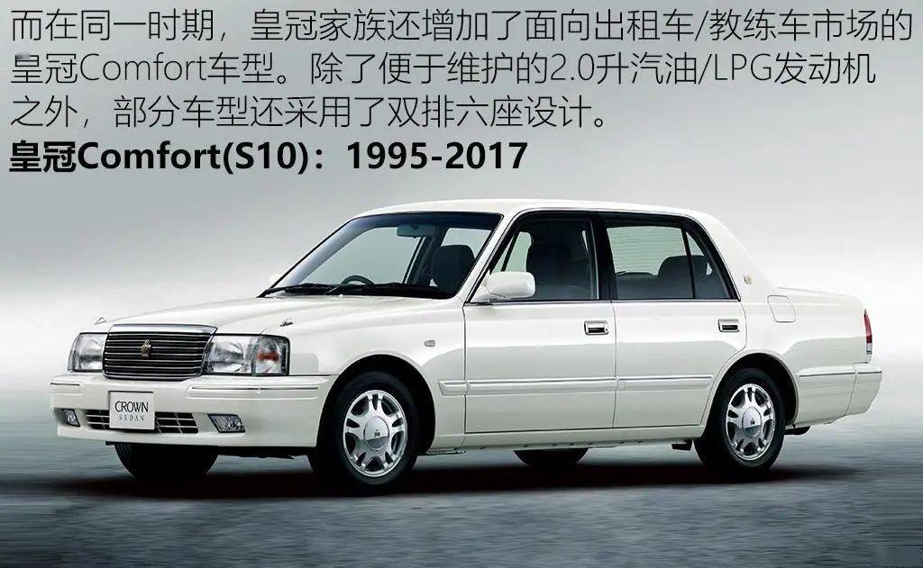 20世纪90年代后期,进口到国内的第十代皇冠jzs155(俗称:皇冠155)车型