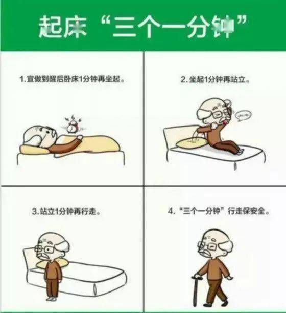 护理健康宣教:预防跌倒十知道_意识_栏杆_微信