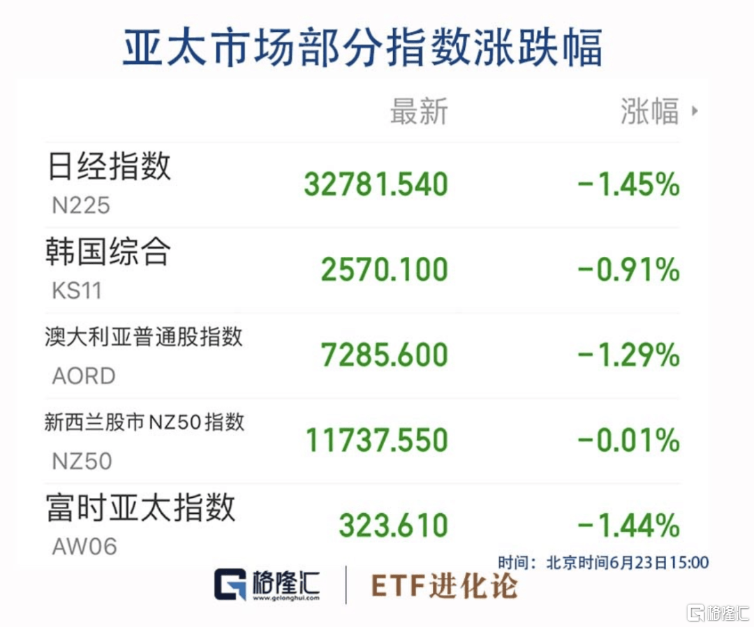 突发跳水!大动作不断_中国_央行_美国众议院