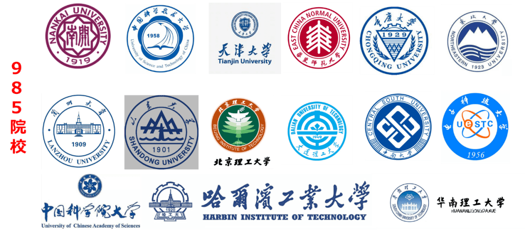 半岛app官方网站专科先容 工商办理-国度级一流本科专科(图11)