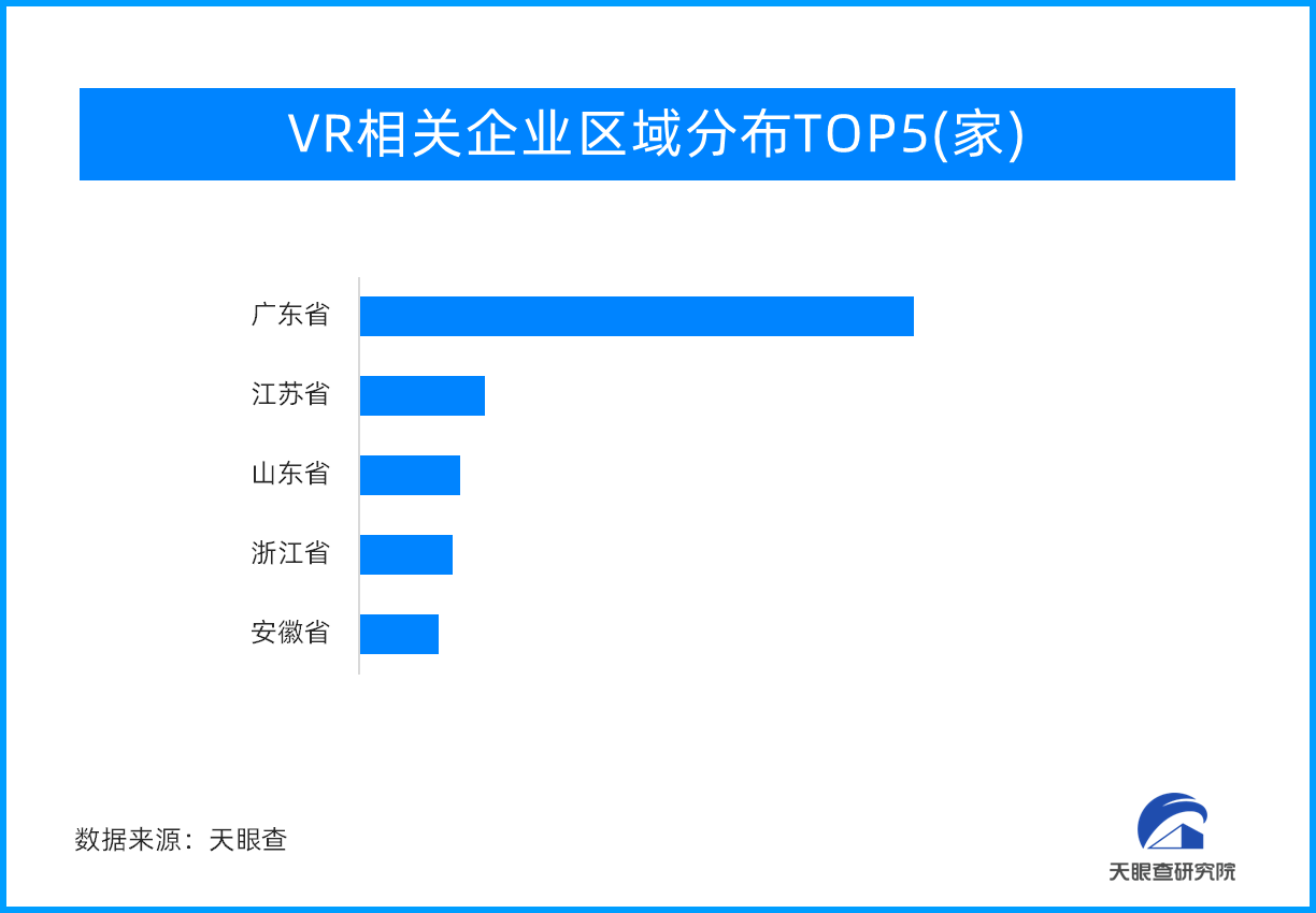 上海代怀生子助孕机构（智能硬件产业链）智能硬件未来发展趋势，