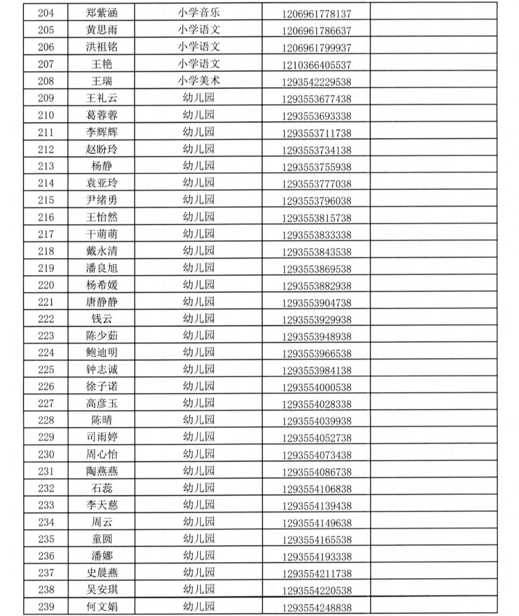 关注!巢湖市2023年上半年第一批次教师资格证书开始发放啦