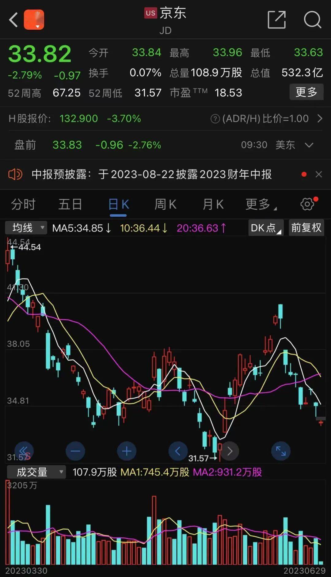 财经视野|刘强东减持京东？回应来了！京东集团年内多位管理层成员调整_搜狐网