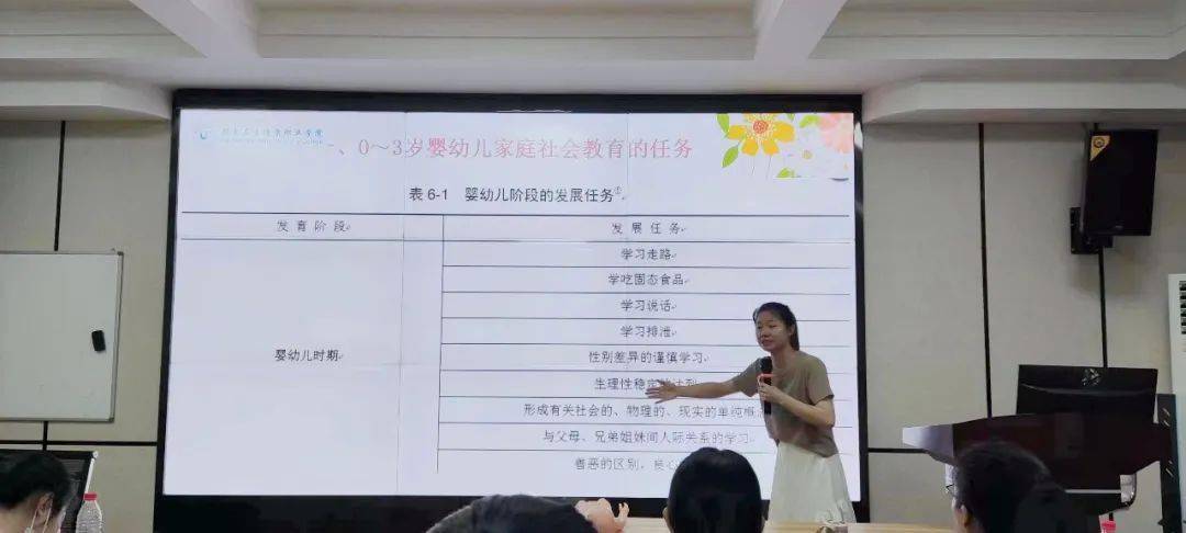 全市托育机构负责人和从业人员暨营养指导员培训班（第一期）顺利举办