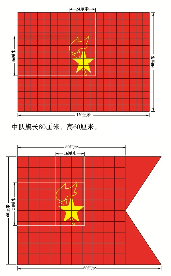 东兴市少工委开展少先队标志标识排查整治工作
