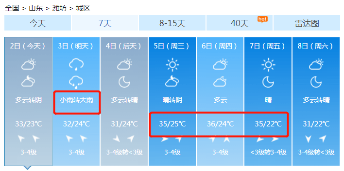 潍坊发布重要天气预报!