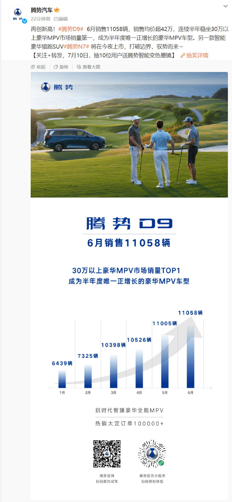 腾势汽车公布6月销量：腾势D9单月销售11058辆 销售均价超42万