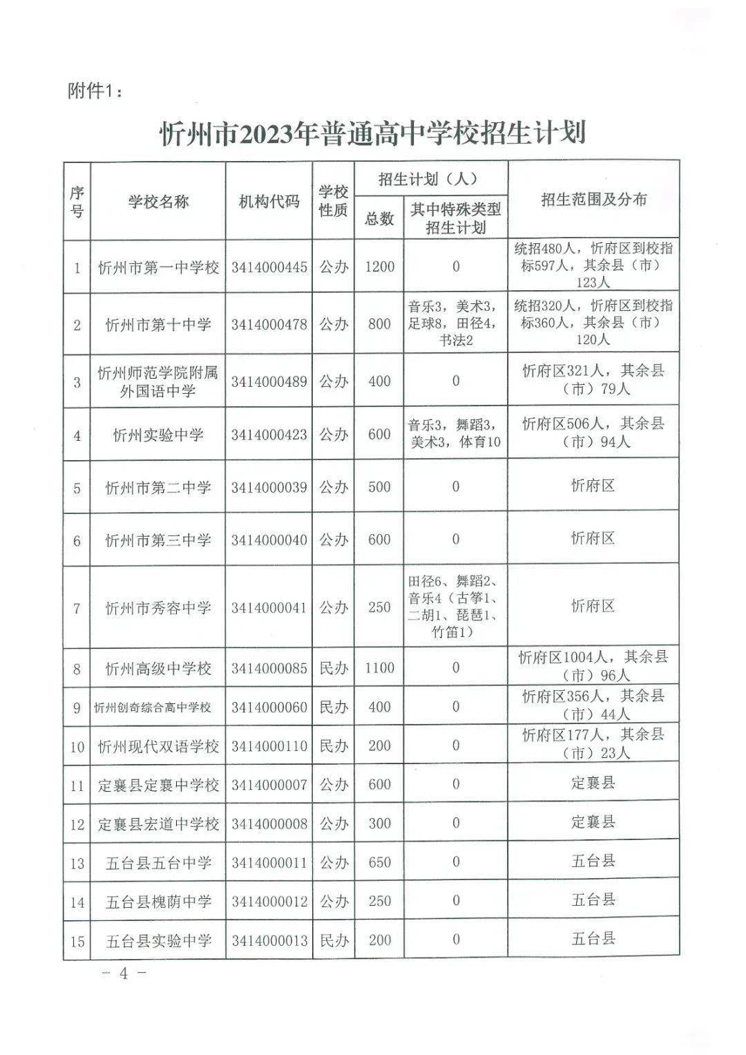 中考山西查询成绩网址是什么_中考山西查询成绩网站_山西中考成绩查询网