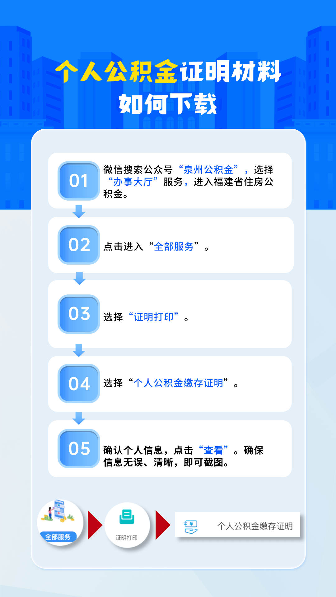 保缴交证明示例图片及查询方式（三）公积金缴交证明示例图片及查询方式五、其他提醒1.今年首次在网上报名