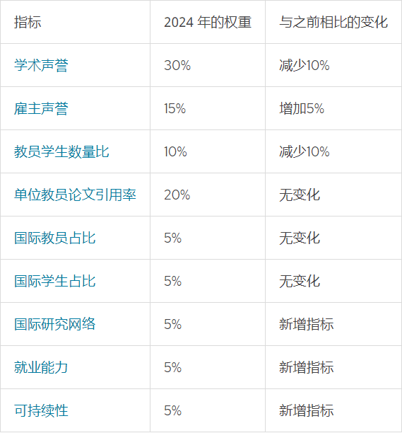 排行榜排_2023《财富》中国500强排行榜发布