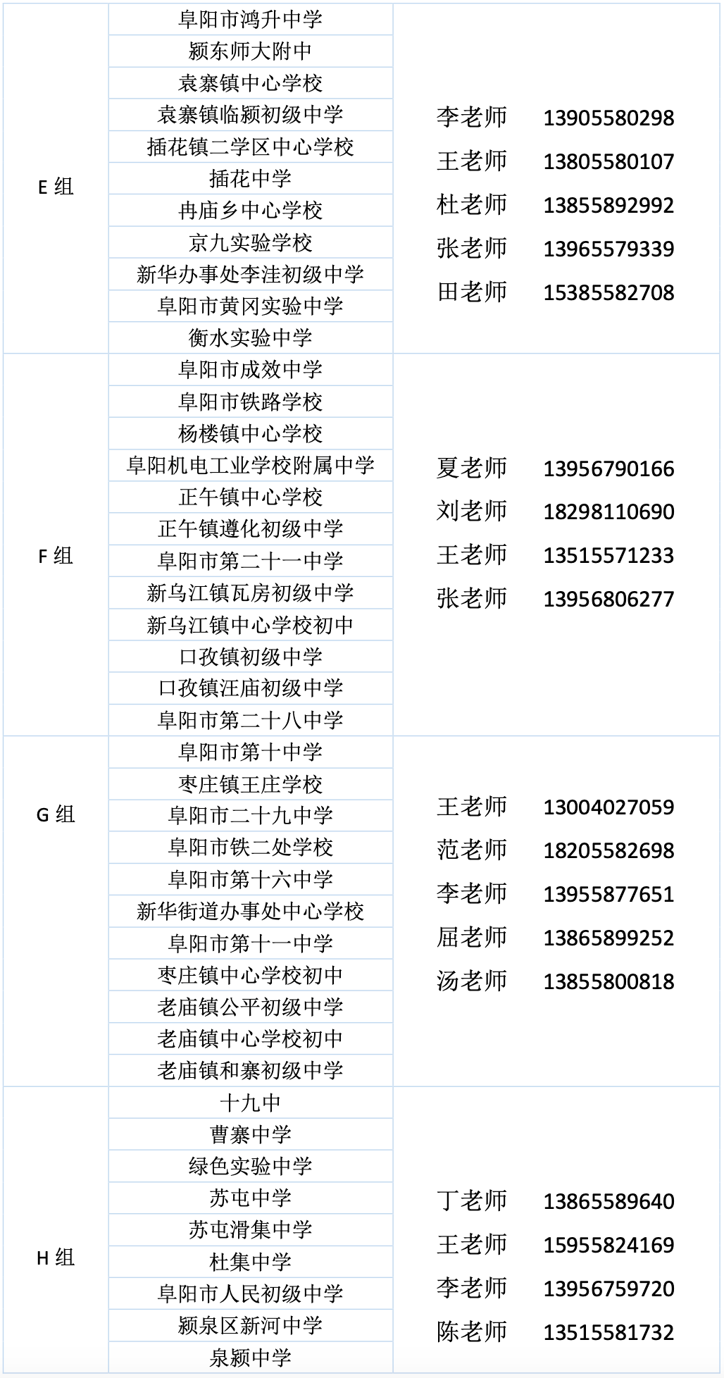 阜阳五中高考喜报2021图片