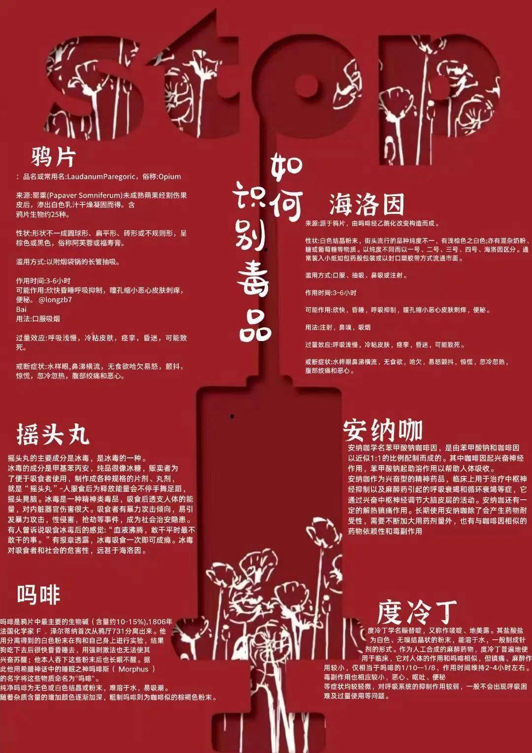 原创漫画"珍爱生命,远离毒品"_危害_青少年_行为