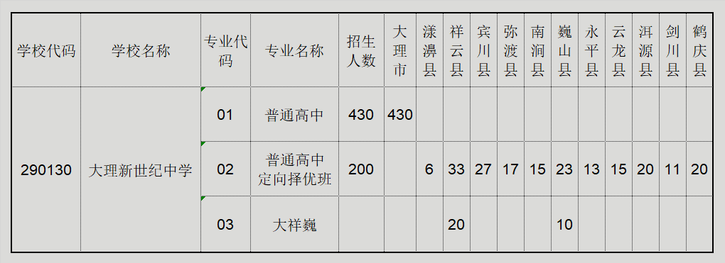 人口较少民族_凤凰资讯_资讯_凤凰网