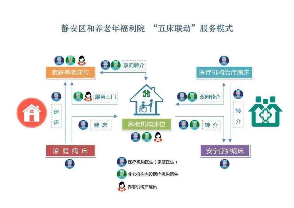 人口老龄化问题_国家宣布!新闻联播证实:要开始为人民减负了.