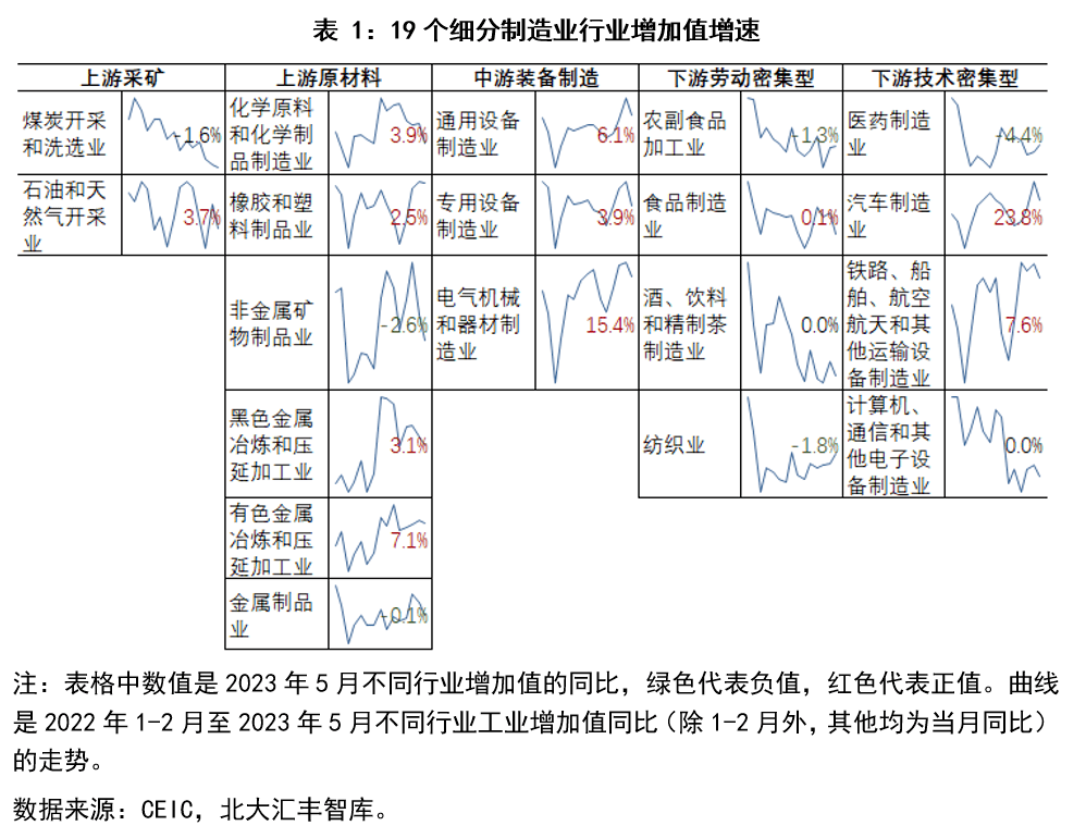 人口机械增长率_凤凰资讯_资讯_凤凰网(2)