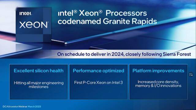 英特尔计划于明年发布采用Intel Process 3工艺的Granite Rapids-D外设芯片