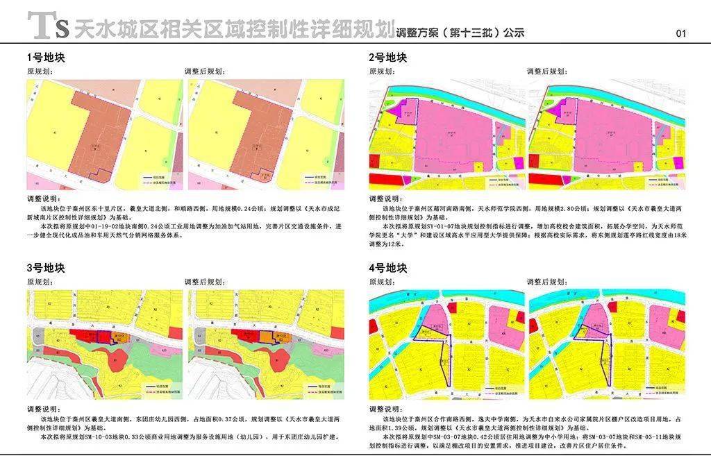 天水成纪新城最新规划图片