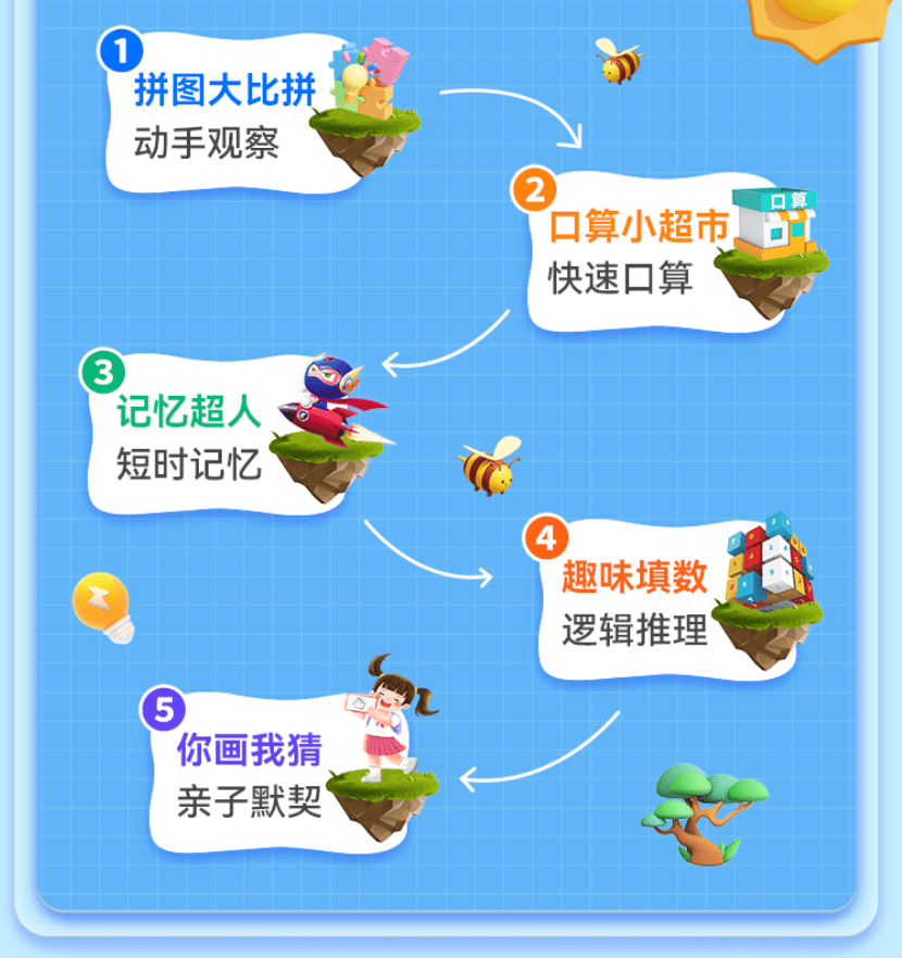 好玩的益智类闯关游戏有哪些(好玩的益智类闯关游戏有哪些名字)