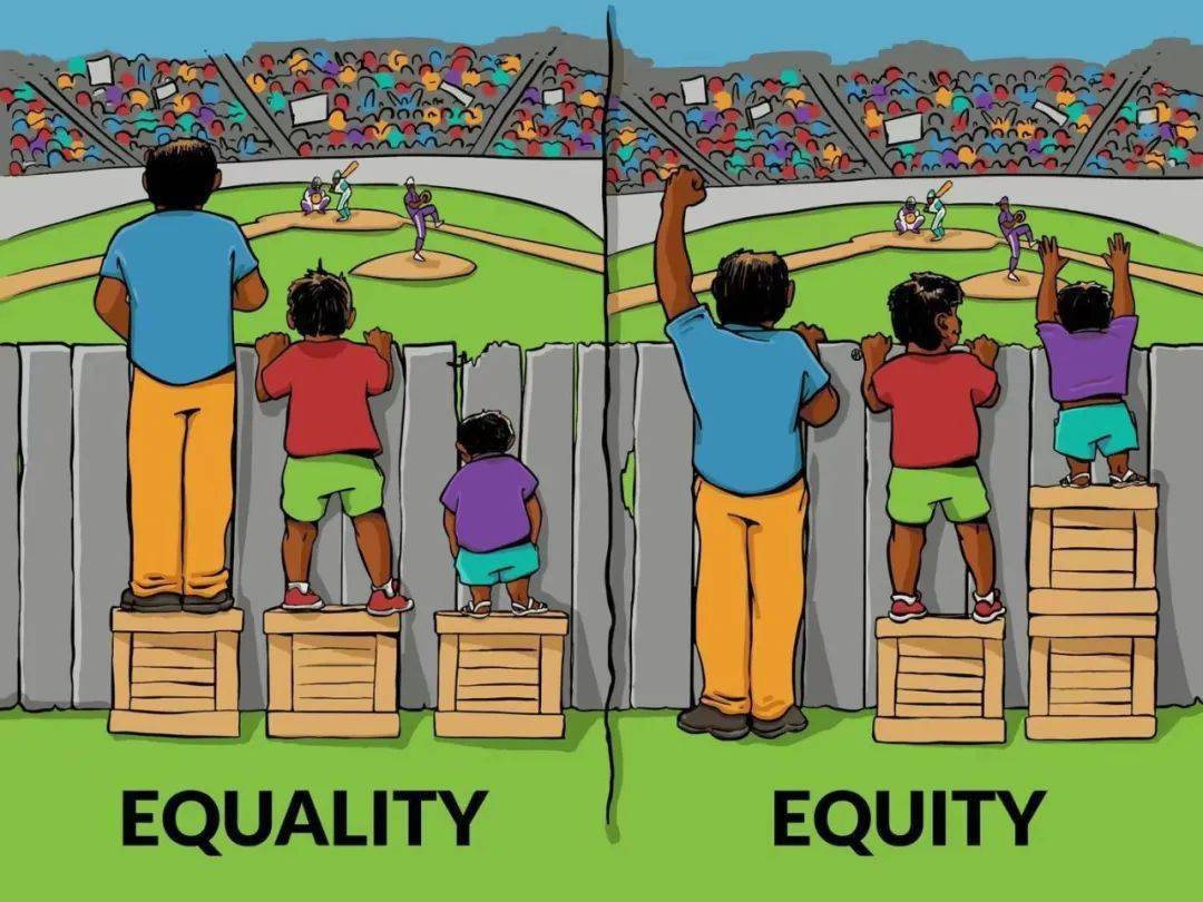 科普| 一图搞懂equality（平等）和equity（公平）的区别_手机搜狐网