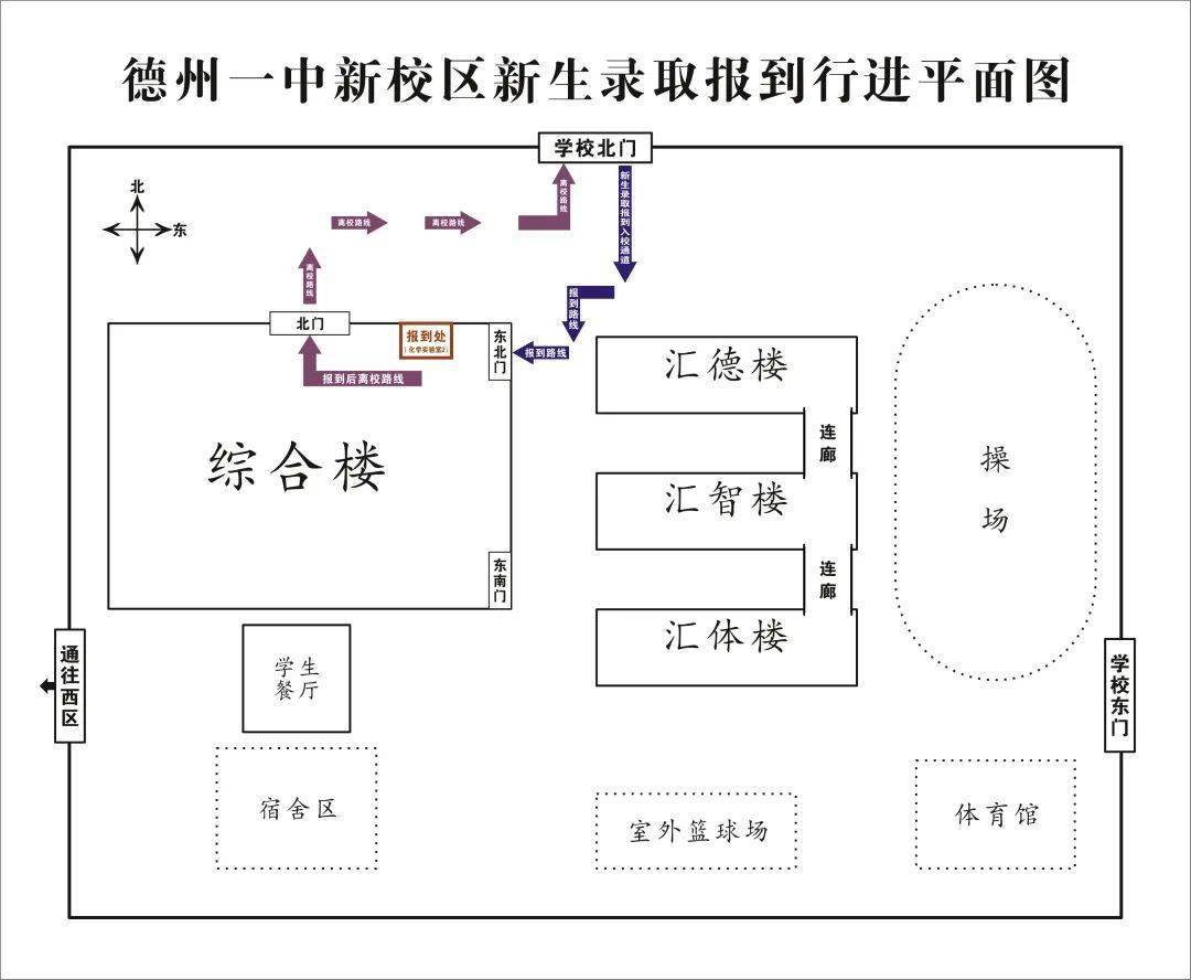 德州一中 | 新生现场报到,7月12日开始!