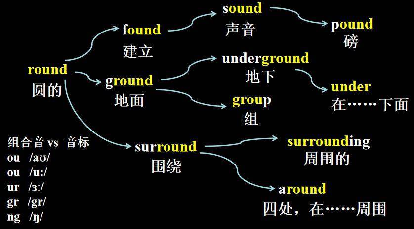 成都4中北湖校區_成都四中北湖2021高考喜報_成都四中北湖校區